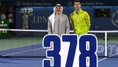 NISAM MOGAO NI DA SANJAM! Organizatori turnira ATP Dubai priredili iznenađenje za Novaka, a Đoković imao reakciju za pamćenje