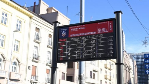 TRAMVAJI I AUTOBUSI MENJAJU TRASU OVOG VIKENDA: Ovo je detaljna lista izmena, jedna linija se čak i ukida