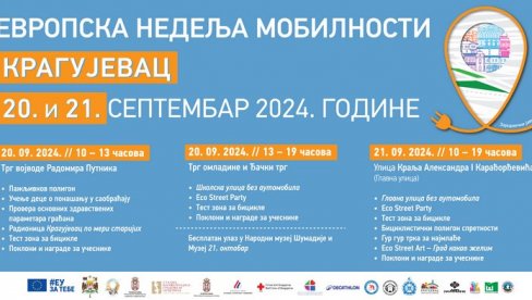 ЕВРОПСКА НЕДЕЉА МОБИЛНОСТИ:  И Крагујевчани у акцији за  квалитетнији живот у градовима