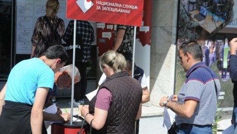 POZIV ZA JAVNE RADOVE:Aktivne mere zapošljavanja u Kraljevu