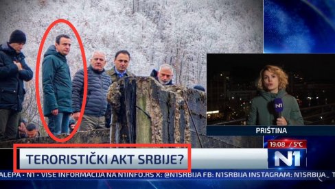 N1 KURTIJEVA TELEVIZIJA! Šolakovci optužili Srbiju za terorizam na Kosovu i Metohiji?!