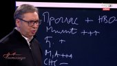 ВУЧИЋ НАЦРТАО СХЕМУ КОЈА ИМА ЗА ЦИЉ УНИШТЕЊЕ СНС-А: Ово све има један заједнички именитељ, а то је страна подршка (ФОТО)