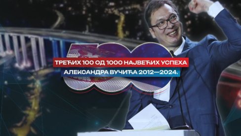 (VIDEO) Trećih 100 od 1000 najvećih uspeha Aleksandra Vučića od 2012. do 2024. godine