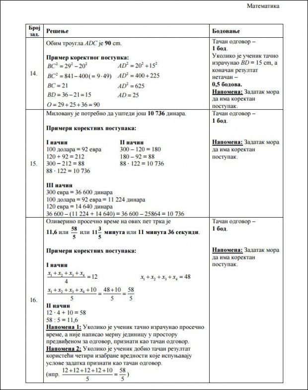 Pogledajte Rezultate Testa Iz Matematike Na Maloj Maturi Novosti Rs